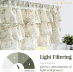 jinchan Ruffled Floral Valance Linen Shabby Chic Small Window Curtain 18 Inch - Image 5