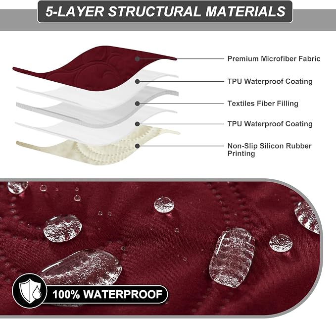 100% Waterproof Recliner Chair Cover, Recliner Chair Covers - Image 4