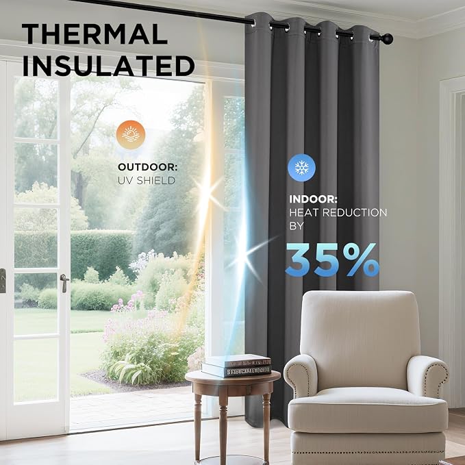 Joydeco Grey Blackout Curtains for Bedroom 63 Inch 2 Panels - Image 4