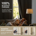 MIULEE Cream Beige 100% Blackout Curtains - Image 2