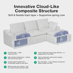 Novilla Modular Cloud Couch, Modern Sectional Sofa - Image 6