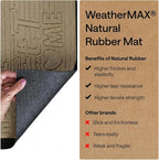 GORILLA GRIP 100% Waterproof All-Season WeatherMAX Doormat, US Designed Natural - Image 6
