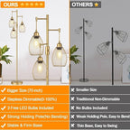 Dimmable Floor Lamp, Industrial Floor Lamps - Image 2