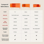 Orange Metal Storage Cabinet - Image 3