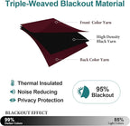 ChrisDowa Small Blackout Curtains - Image 5