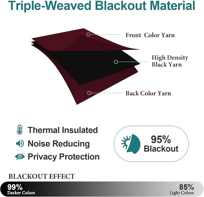 ChrisDowa Blackout Curtains for Bedroom and Living Room 63 Inches Long | 2 - Image 4