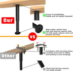 Wlrrcwdttc 4 Pcs Adjustable Height Bed Support Legs - Image 4