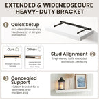 Dreamland White Floating Shelves - Image 4