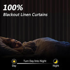Grey 100% Blackout Curtains 96 Inch Length 2 Panels Set - Image 2