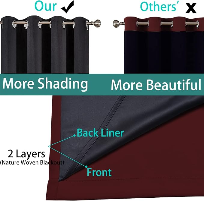Yakamok Burgundy Red Blackout Curtains 84 Inches Long - Image 5