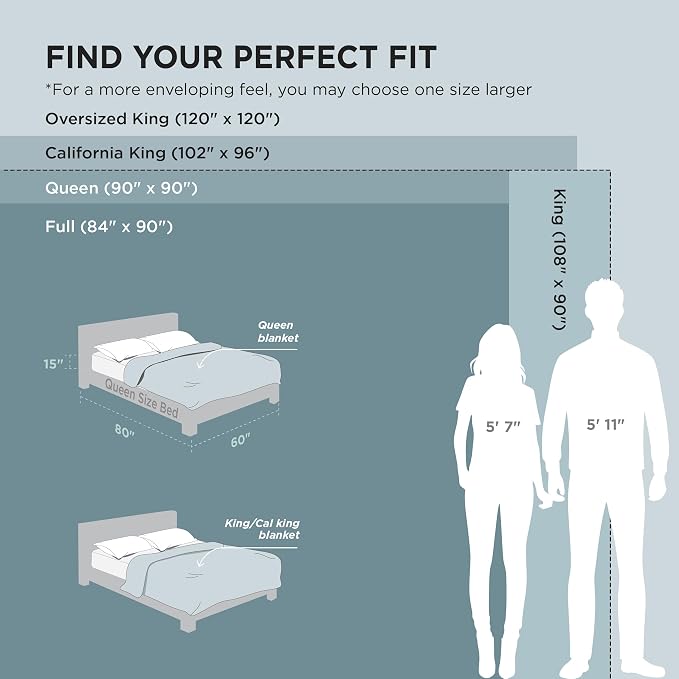 Bedsure Soft Queen Size Blanket - Image 6