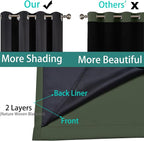 Yakamok Greyish Green 100% Blackout Curtains 84 Inches Long 52" Wide, 2 Thick - Image 6