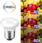 Haian Support China Cabinet Light Bulbs, 4W Short Light Bulbs, mini Size 2 - Image 5