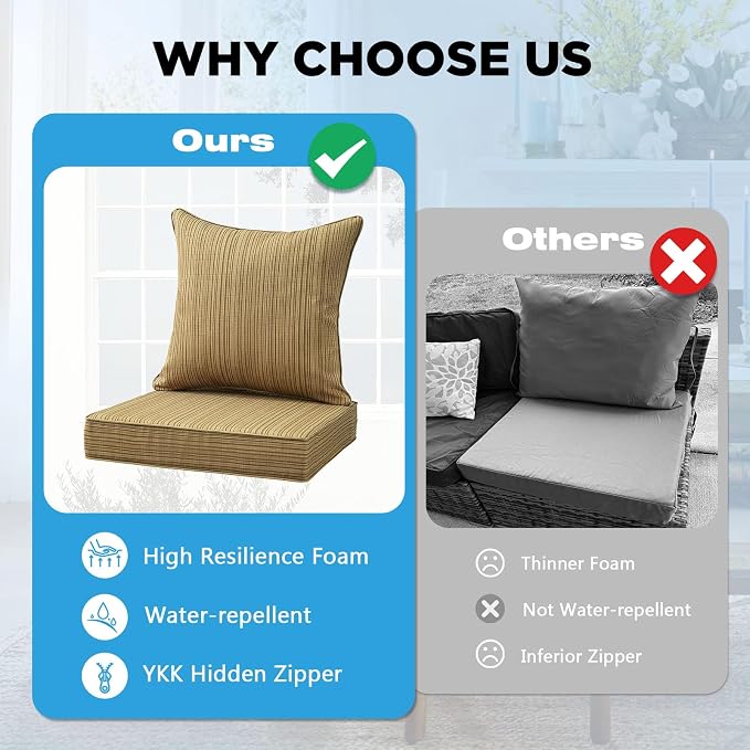 Outdoor Deep Seat & Back Cushion Set, 24 x 24 Inch Water Repellent and Fade - Image 6