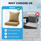 Outdoor Deep Seat & Back Cushion Set, 24 x 24 Inch Water Repellent and Fade - Image 6