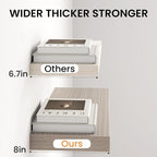 Fun Memories 55Inch Long Floating Shelves, 8 Inch Deep Shelves - Image 4