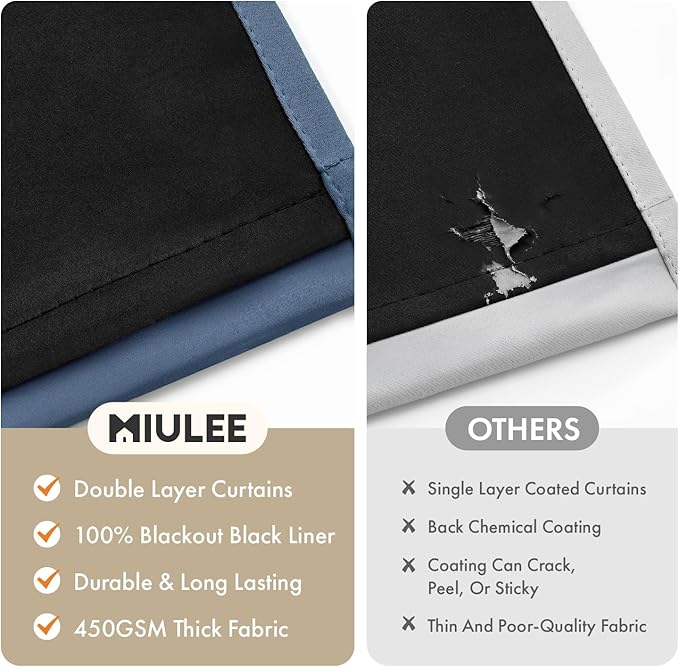 MIULEE Stone Blue Blackout Curtains - Image 4