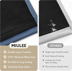 MIULEE Stone Blue Blackout Curtains - Image 4