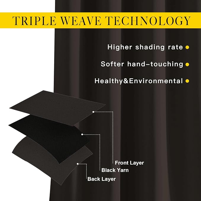 NICETOWN Room Darkening Curtain Panels - Image 3