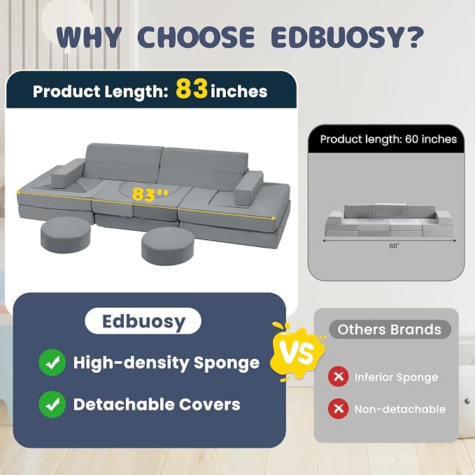 Edbuosy 22Pcs Modular Kids Play Couch - Image 3