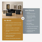 mopio Blake 3 Piece Entertainment Center - Image 7