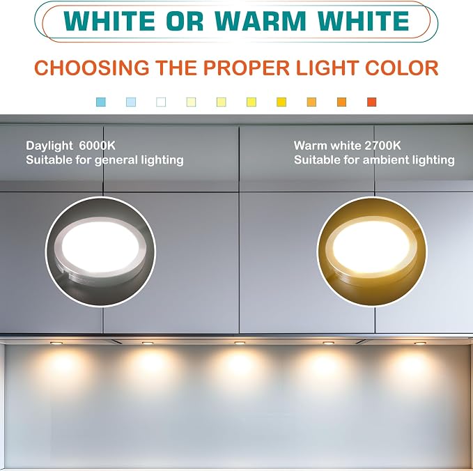 Liquor Cabinet Accent Lighting Kit, Round LED Puck Lights, 110 Volt Plug in - Image 5