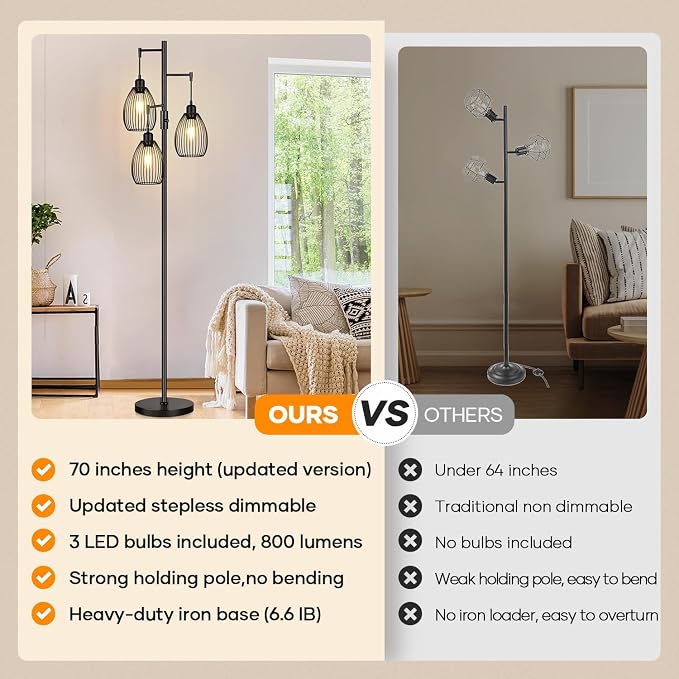 Dimmable Floor Lamp, 3 x 800LM LED Edison Bulbs Included, Farmhouse Industrial - Image 2