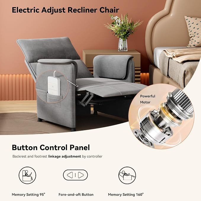 Recliner Chair，Electric Adjustable Chenille Recliner - Image 3