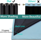 Yakamok Sky Blue 100% Blackout Curtains 84 Inches Long 52" Wide 1 Panel | - Image 5