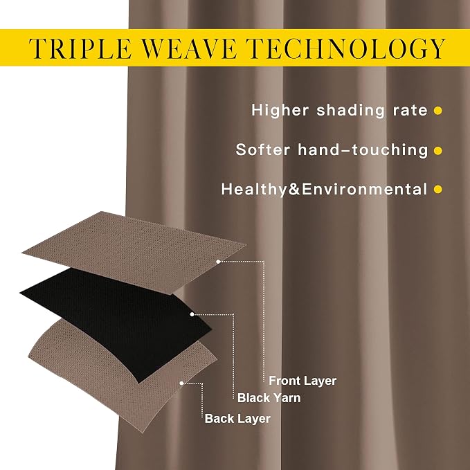 NICETOWN Blackout Bedroom Curtains 66 inches Long, Grommet Room Darkening - Image 3