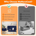 MeMoreCool Modular Kids Couch, Corduroy Play Toddler Couch - Image 7