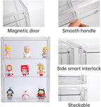 BOHOIDEE 3 Tiers Clear Display Case - Image 5