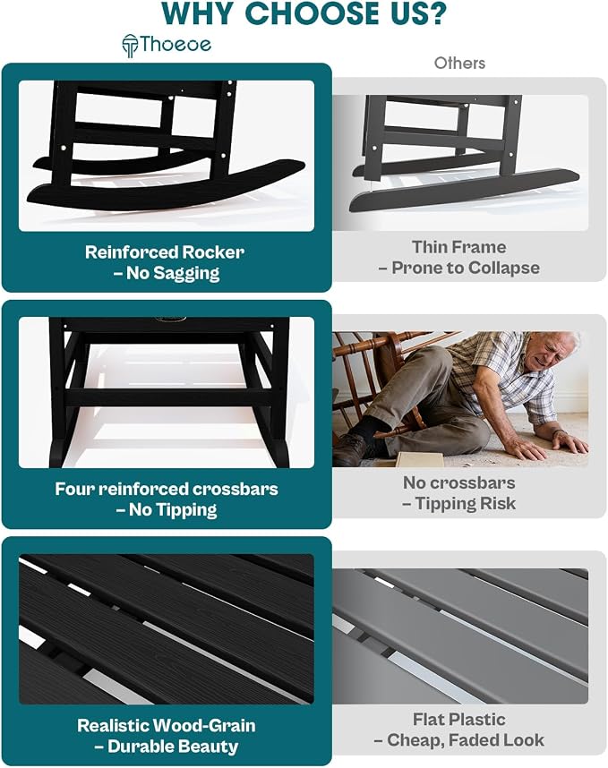 THOEOE Oversized Rocking Chair Set of 2, Outdoor Rocking Chair - Image 4