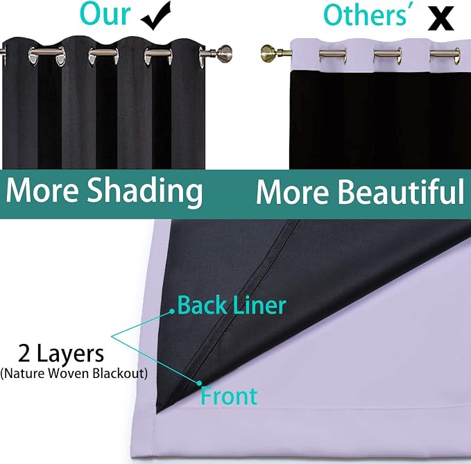 Yakamok Lilac 100% Blackout Curtains 63 Inches Long - Image 5