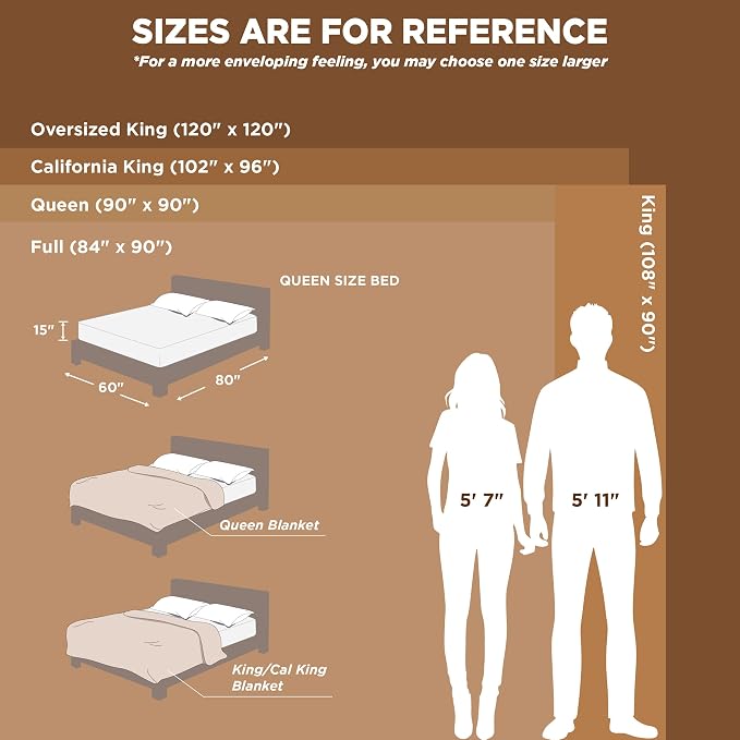 Bedsure Soft Full Size Fleece Blankets - Image 6