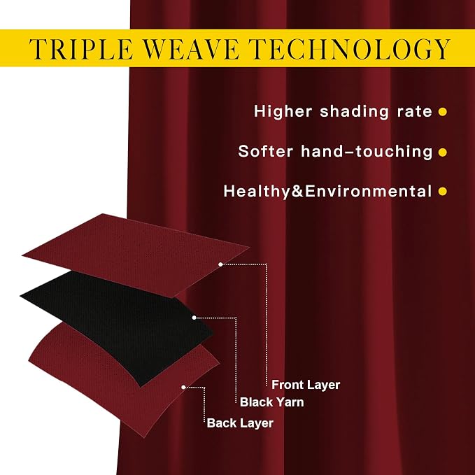 NICETOWN Burgundy Red Blackout Curtains 90 inches Long, Grommet Thermal - Image 3