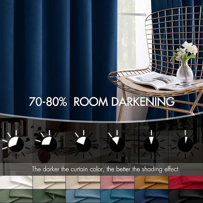 MIULEE Velvet Curtains 50W x 96L 2 Panels Navy Blue Blackout Curtains | Luxury - Image 4