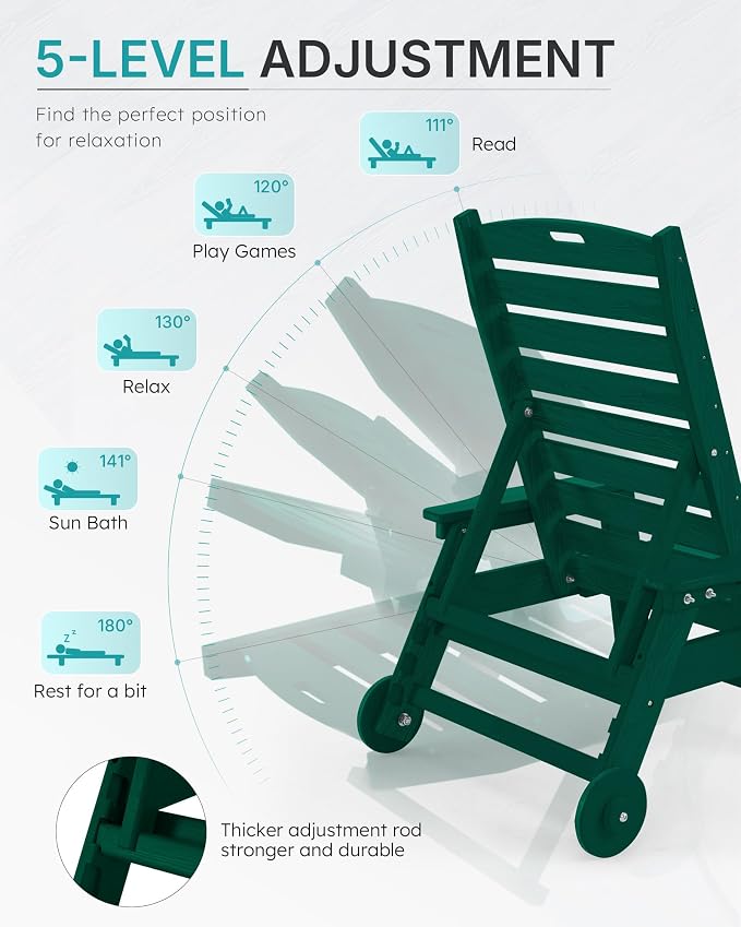 Patio Chaise Lounge Chair Set of 4, Oversize Lounge Chairs - Image 4