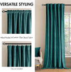 MIULEE Teal Velvet Curtains 52x84 inches 2 Panels Luxury Blackout Curtains | - Image 2