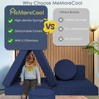 MeMoreCool Kids Couch for Playroom, 8-Piece Modular Toddler Play Couch in Navy - Image 4