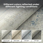 Washable Area Rugs 3x5 Entryway Rugs - Image 6