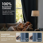 MIULEE Stone Blue Blackout Curtains - Image 2