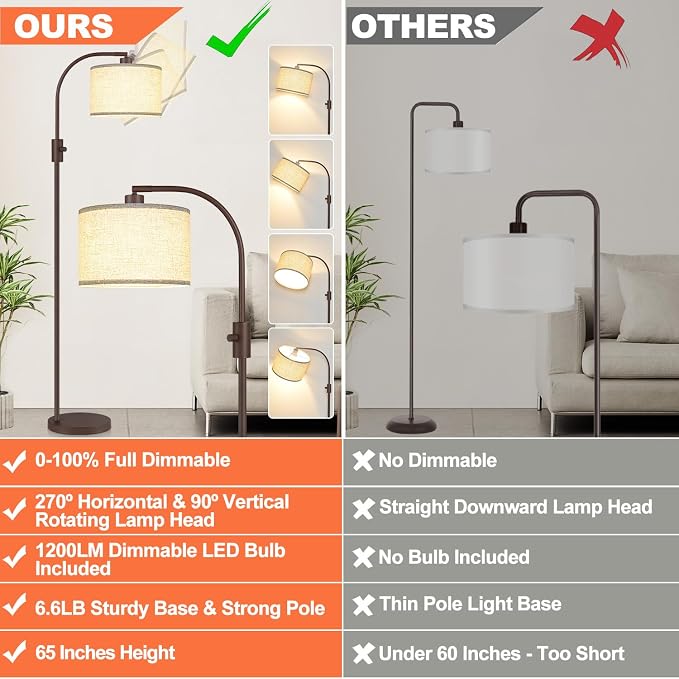 Nintiue Upgraded Modern Arc Dimmable Tall Standing Floor Lamp - Image 2