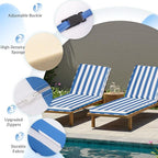 Chaise Lounge Cushions Outdoor Set of 2 - Image 3