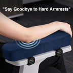 Smiry Ergonomic Office Chair Armrest Pads, Memory Foam Arm Rest Covers - Image 4