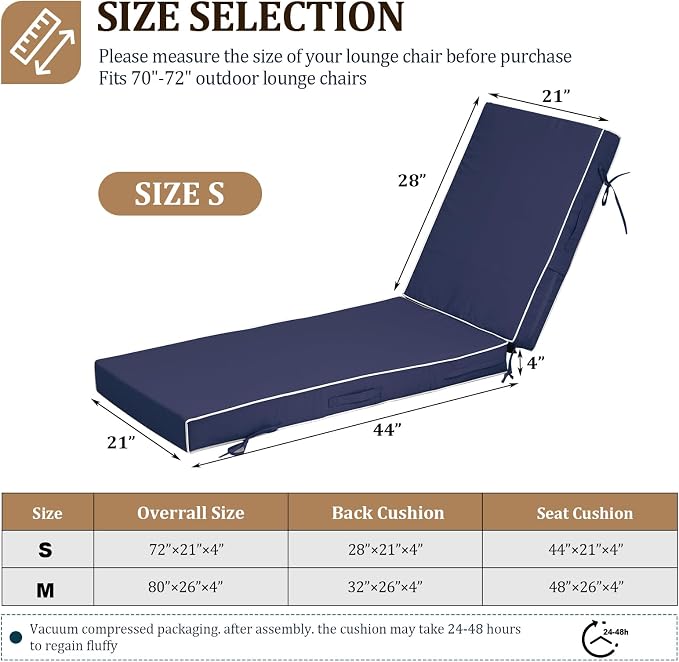 72x21x4in Lounge Cushions for Outdoor Furniture, Outdoor Lounge Chair Cushions - Image 2