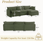 112'' Sectional Modular Cloud Couch, Oversized L Shaped 3 Seat Sofa - Image 2