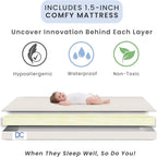 Delta Children Folding Portable Mini Baby Crib - Image 4