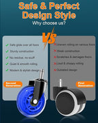RidRed Gaming Chair Wheels - Image 3