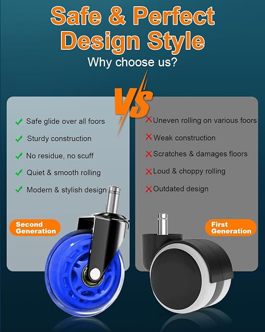 RidRed Gaming Chair Wheels - Image 3